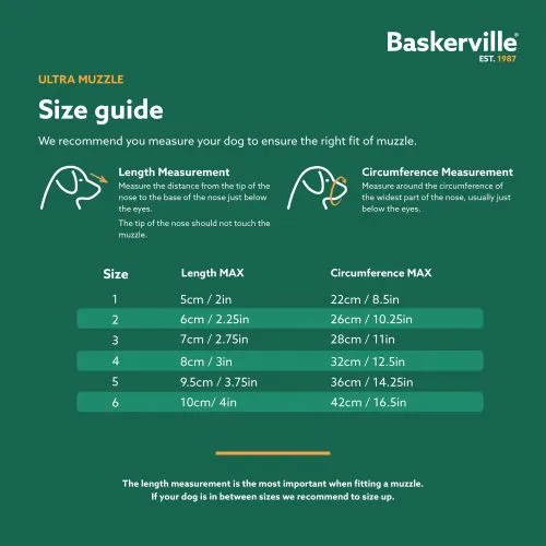 Baskerville Ultra Muzzle Black Size 2