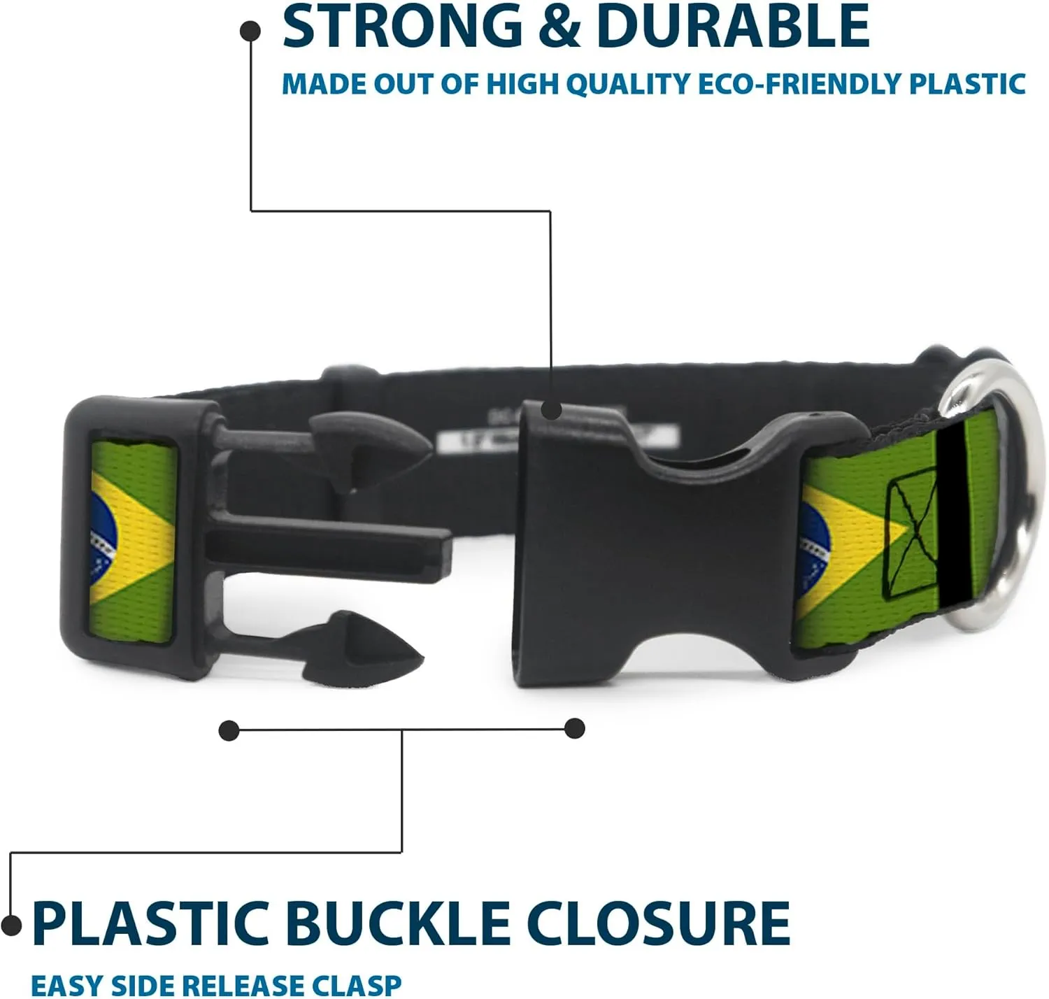 Buckle-Down Plastic Clip Collar - Brazil Flags - 1" Wide - Fits 11-17" Neck - Medium