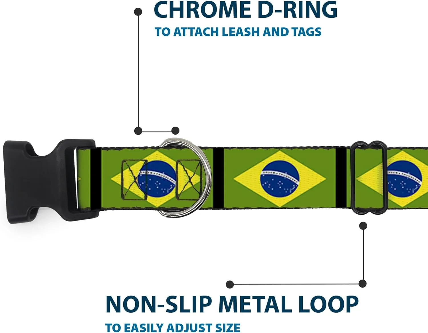 Buckle-Down Plastic Clip Collar - Brazil Flags - 1" Wide - Fits 11-17" Neck - Medium