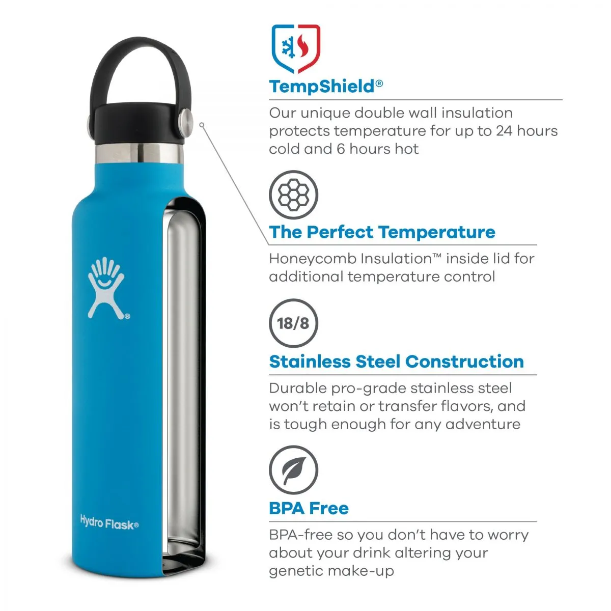 Hydro Flask - 21 oz. Standard Mouth Sport Cap
