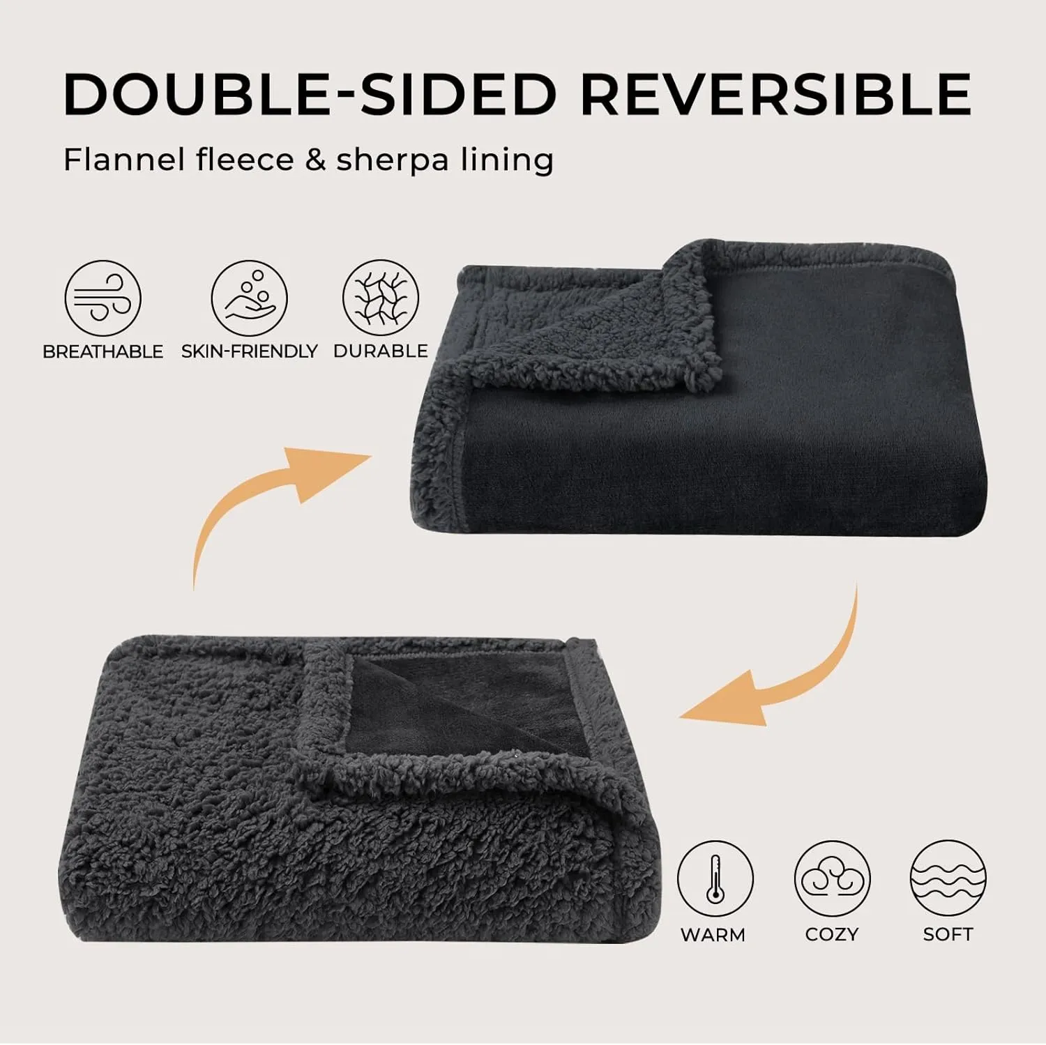 Luciphia Waterproof Blanket for Large Dogs Liquid Proof Furniture Protector Washable Pet Reversible Bed Cover for Couch Soft Sherpa Fleece Cat Blanket for Small Medium Grey Medium57" x 40"