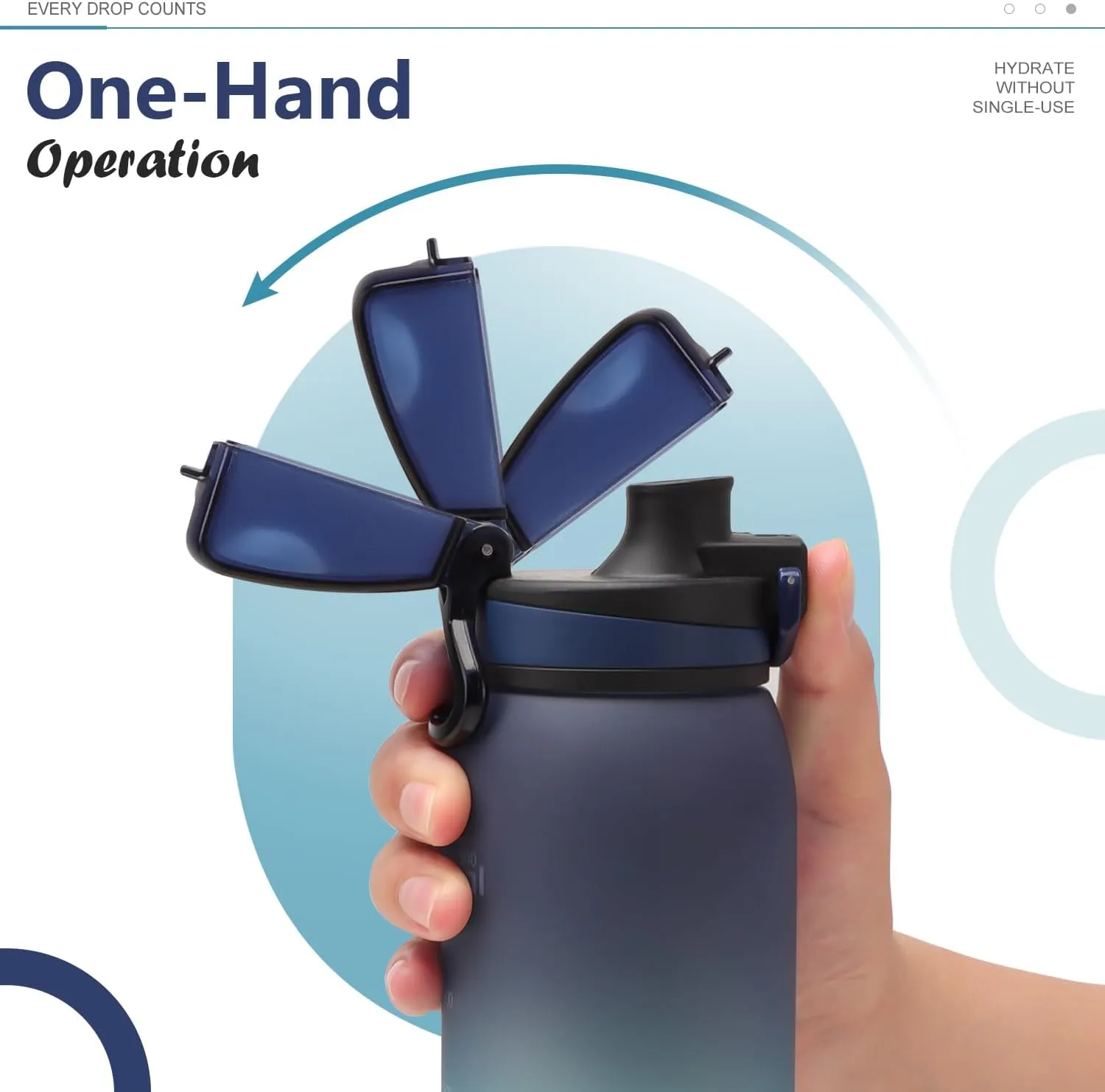 Opard 30oz/32oz Sports Water Bottle with Leak Proof Flip Top Lid BPA Free Tritan Reusable Plastic for Gym and Outdoor, Travel Water Bottle with Straw