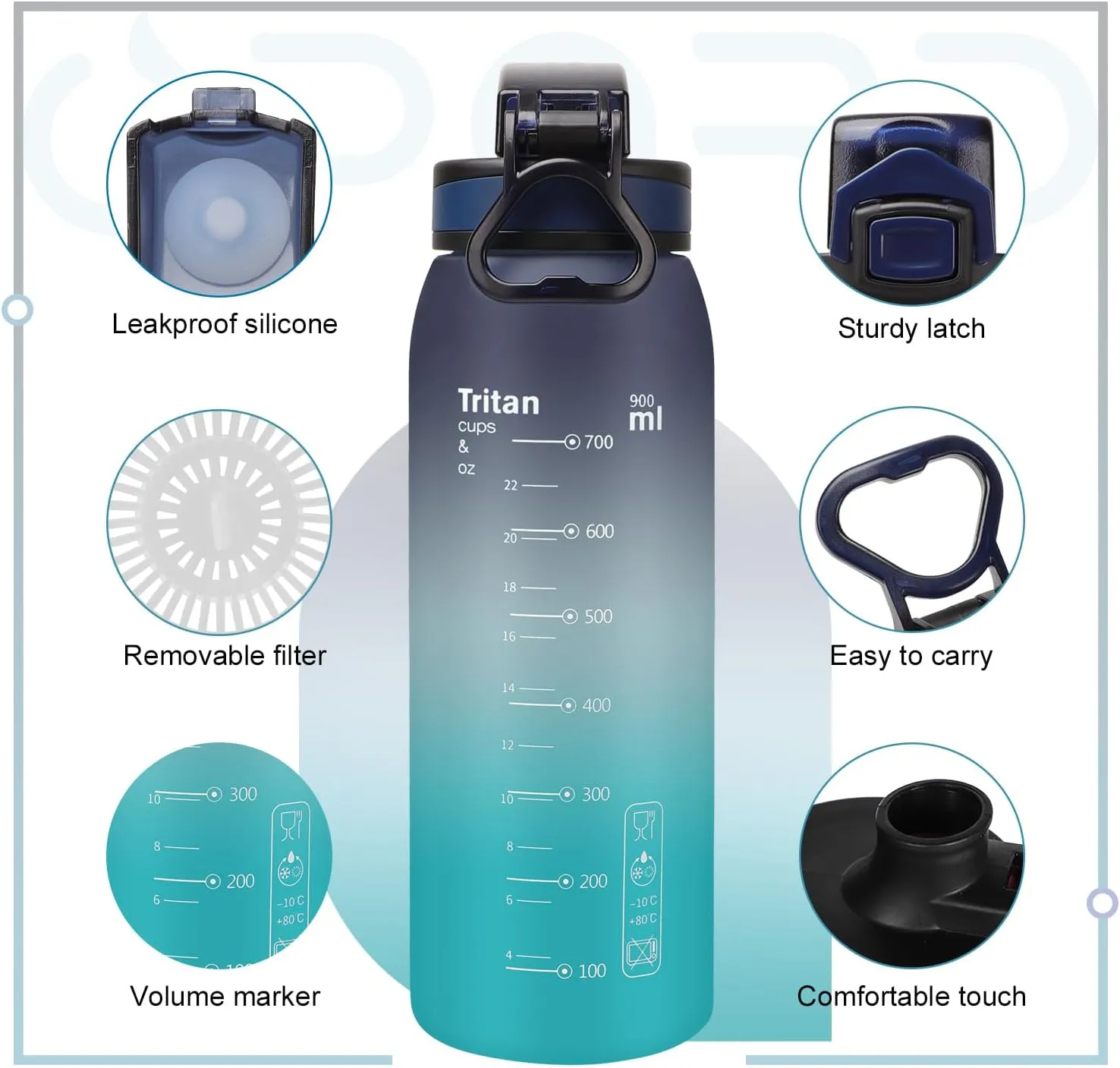 Opard 30oz/32oz Sports Water Bottle with Leak Proof Flip Top Lid BPA Free Tritan Reusable Plastic for Gym and Outdoor, Travel Water Bottle with Straw