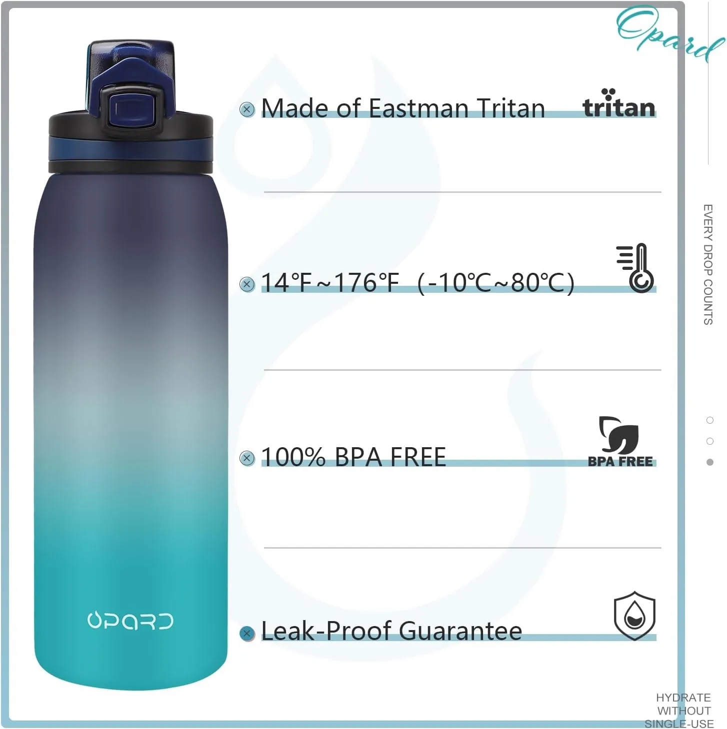 Opard 30oz/32oz Sports Water Bottle with Leak Proof Flip Top Lid BPA Free Tritan Reusable Plastic for Gym and Outdoor, Travel Water Bottle with Straw