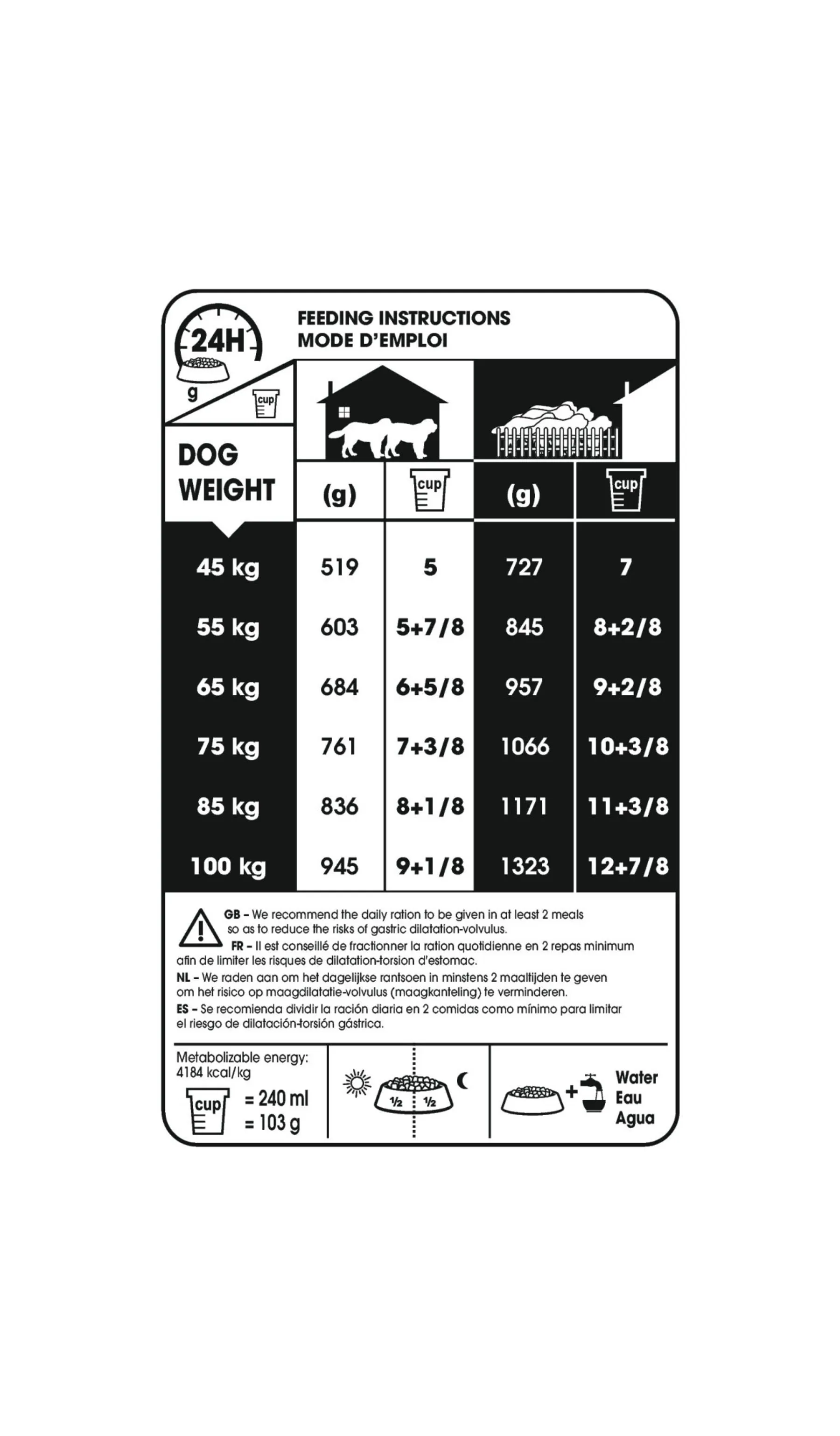 Royal Canin Giant Adult 4kg