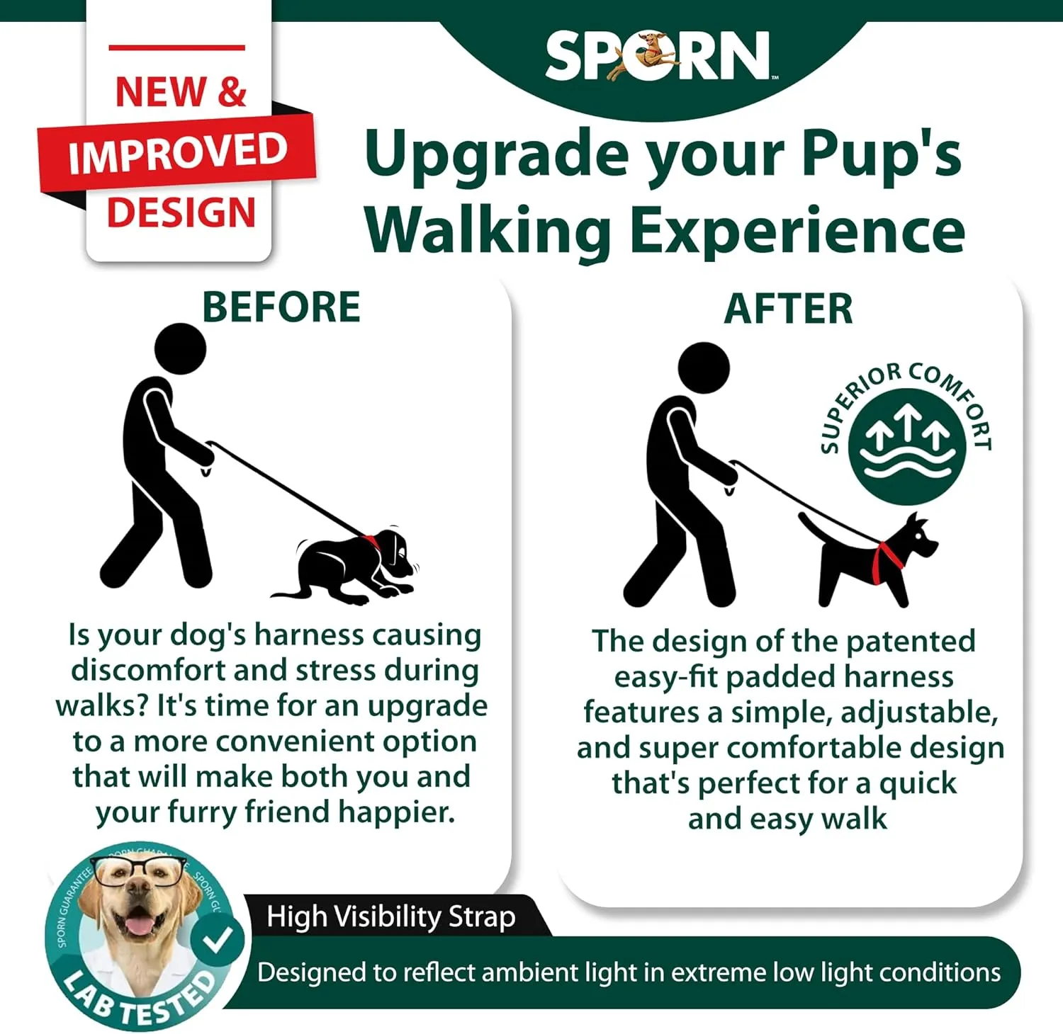 Sporn Easy-Fit Mesh Dog Harness Large Sized Dog, Yellow Soft Fabric Nylon No Choke Dog Harness Large Size Dog, Breathable & Easy Dog Walking Harness, Provides to Large Breeds