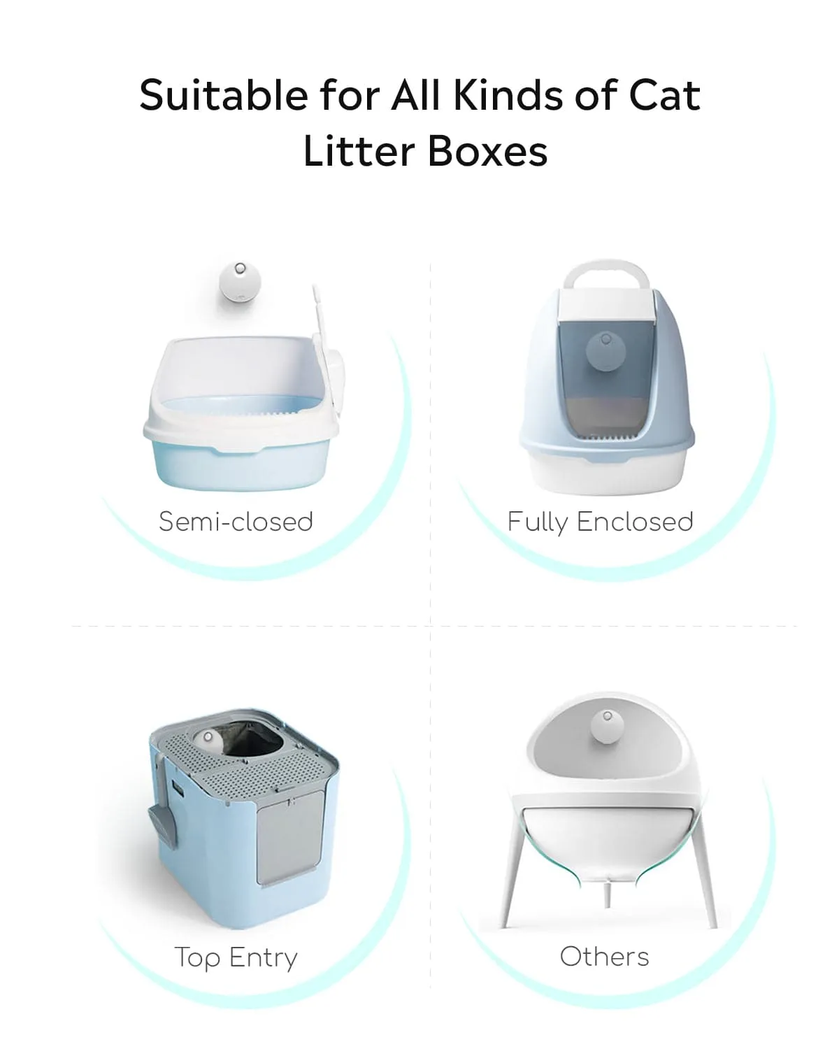 Uah Smart Pet odor eliminator