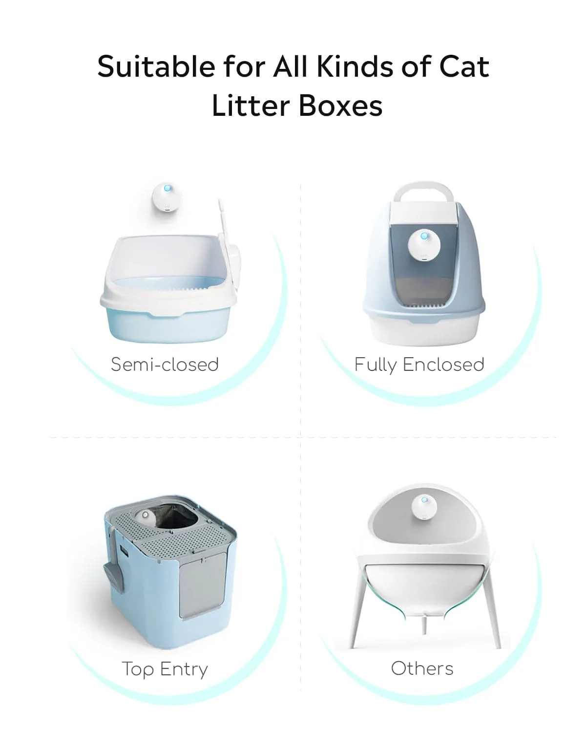 Uah Smart Pet odor eliminator
