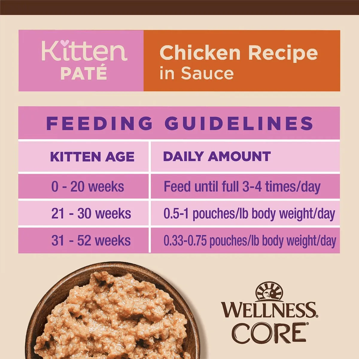 Wellness CORE Tiny Tasters Kitten Pâté Chicken Recipe in Sauce Wet Cat Food